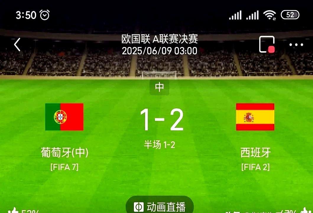 葡萄牙队逆袭晋级，横扫西班牙