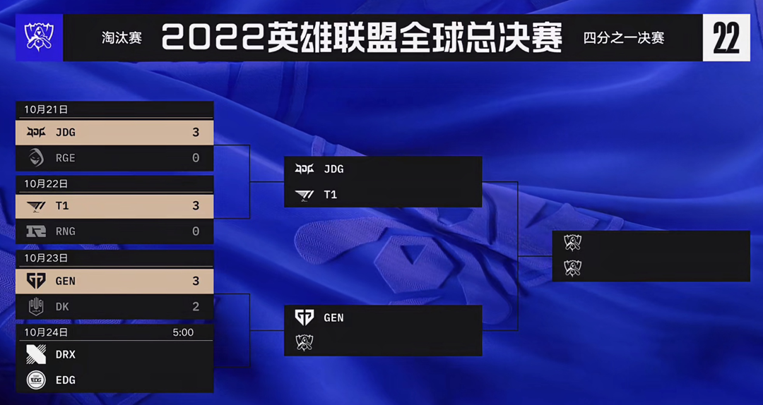 100T鏖战DK，CoreJJ制霸全场的简单介绍