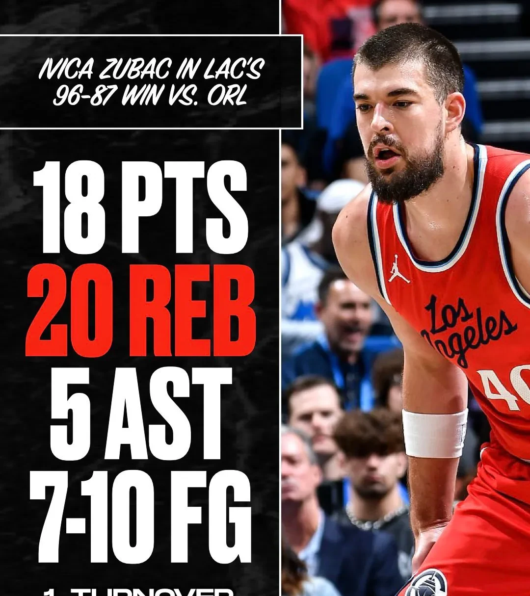 包含快船爆冷美国男篮,波特三分雨点燃全场的词条 包含快船爆冷美国男篮,波特三分雨点燃全场的词条