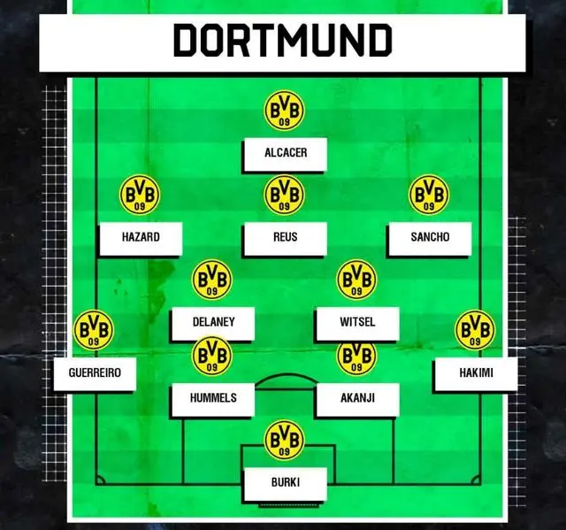 韩国翻盘多特蒙德,苏亚雷斯绝境逆转的简单介绍 韩国翻盘多特蒙德,苏亚雷斯绝境逆转的简单介绍